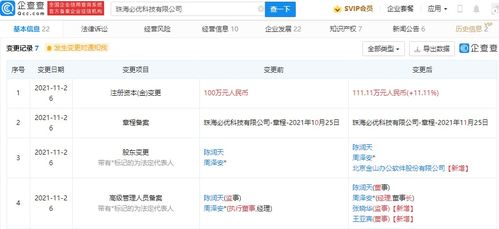 金山辦公投資必優科技 攜手布局AI寫作SDK服務